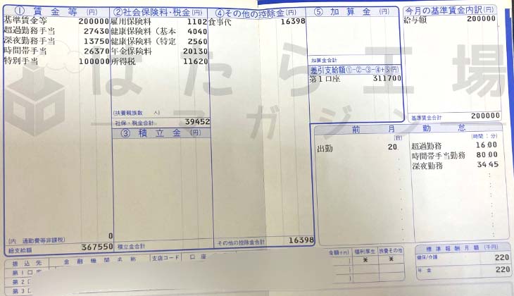 トヨタ期間工　2ヶ月目の給与明細