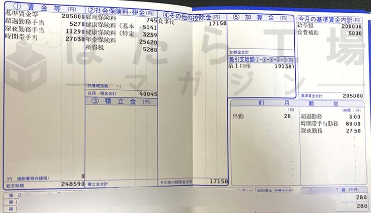 トヨタ期間工　10ヶ月目の給与明細