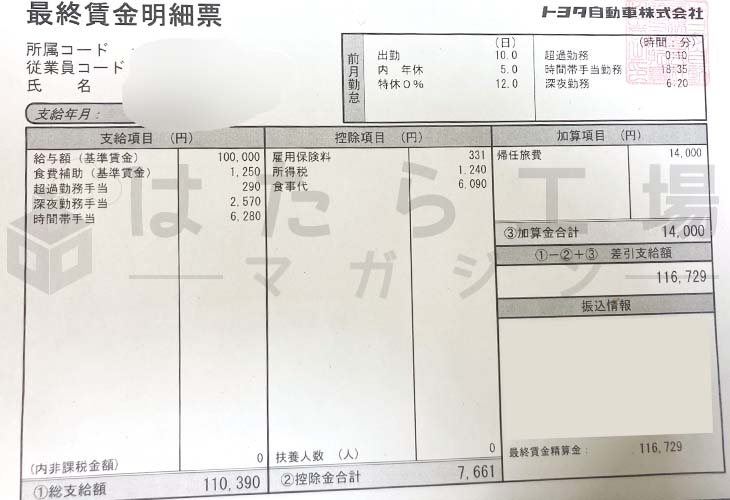 トヨタ期間工　最終の給与明細