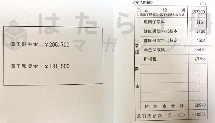 トヨタ期間工で半年満了した際のの満了金